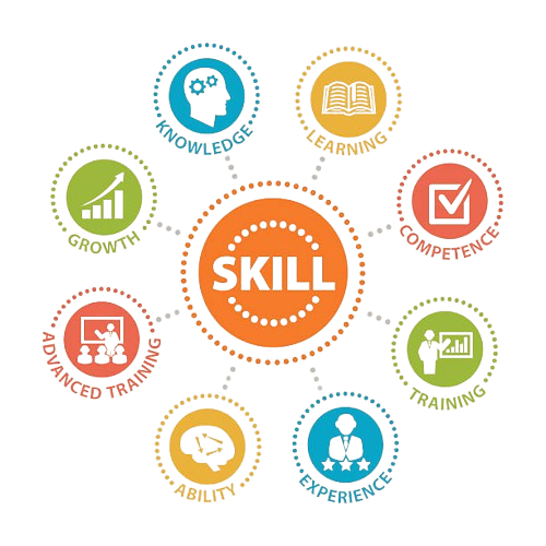 Training, Vocational and Development